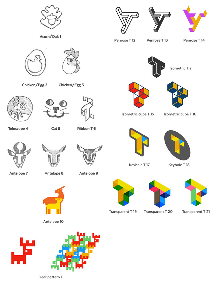 Teleo logo process 1