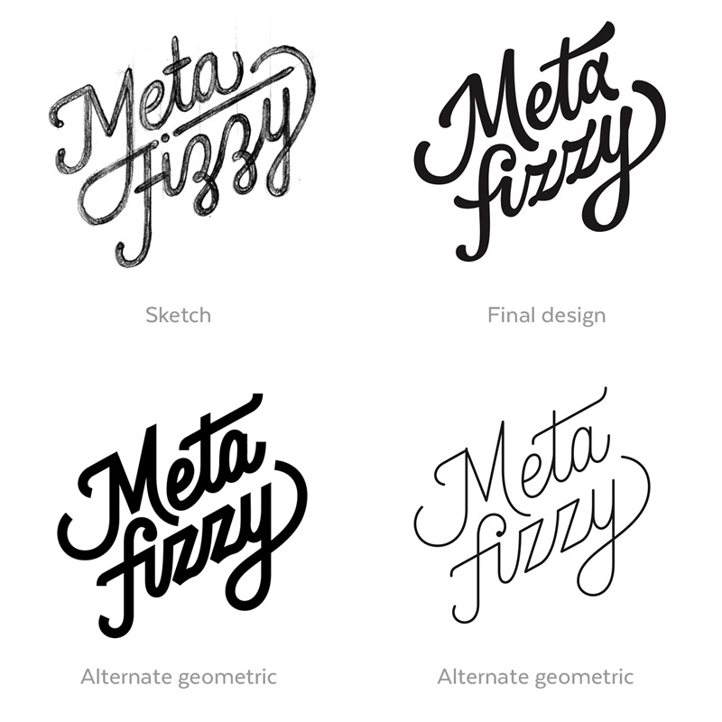 Metafizzy v2 logotypes