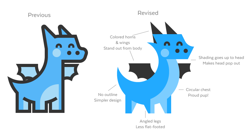 BenCodeZen dragon mascot revision